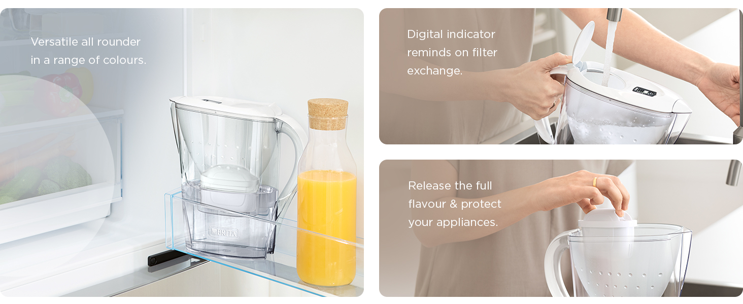 BRITA Marella Compatibility