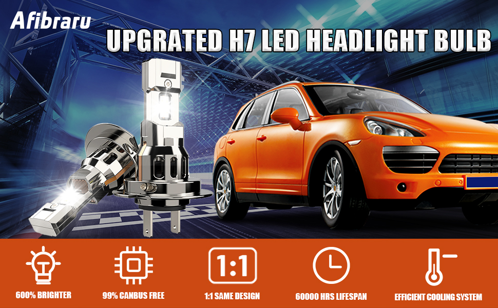 afibraru h7 led bulb