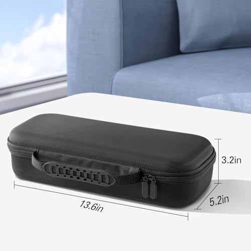Screen Cover