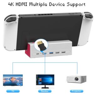 Portable Switch TV Dock Charger Stand with 4K HDMI Adapter/USB Port/Type C Charger Port.