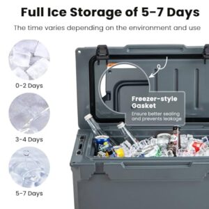 Insulated Ice Chest with 5-7 Days Ice Retention