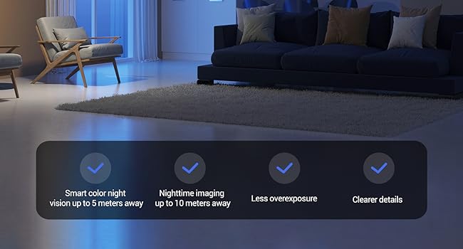 indoor camera wireless with app