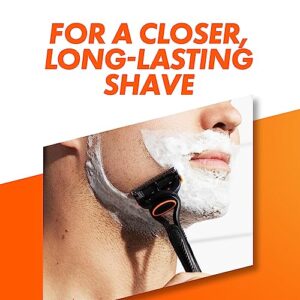 5 Anti-Friction Razor Blades