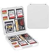 HEIYING SD Card Holder for 4 SD Cards, 4 Micro SD Cards, 2 CF Cards and 2 CFexpress Type B Cards,...
