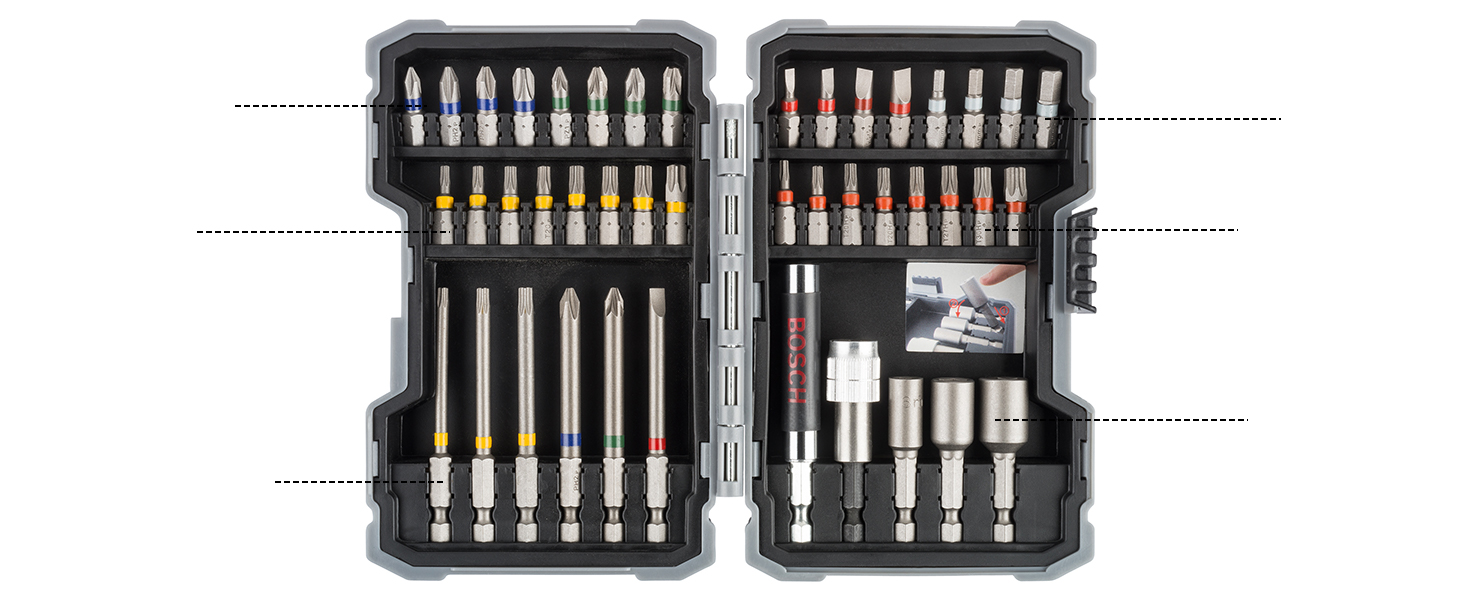 ecommerce range, drill bit, bitset