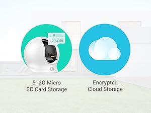Encrypted Cloud Storage with 7-Day Trial