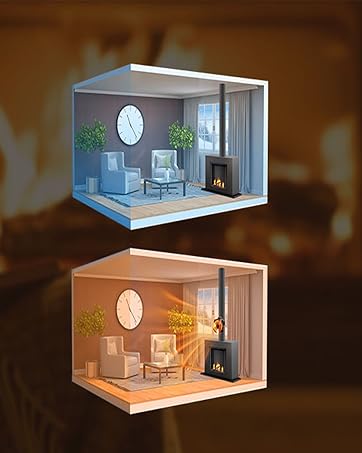 Drcokars Fireplace Fan