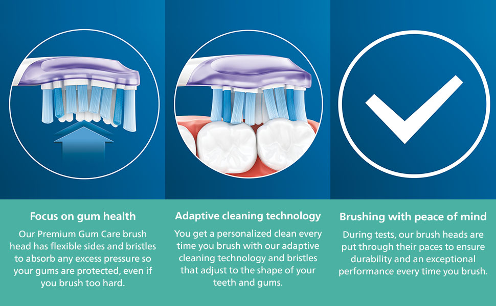 Healthier gums and healthier teeth with Philips Sonicare