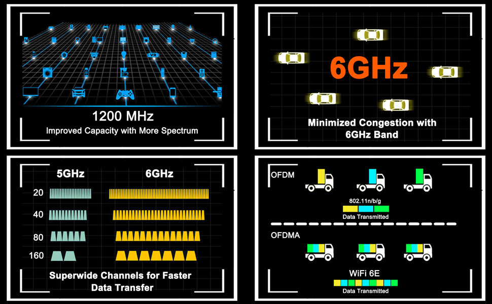 wifi 6E card