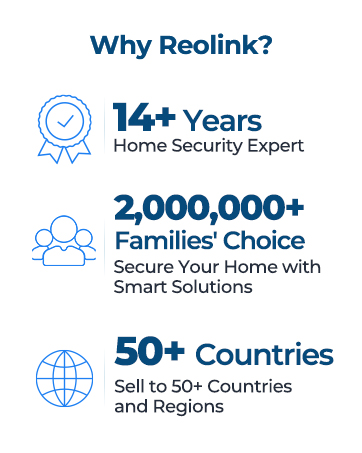 reolink cam