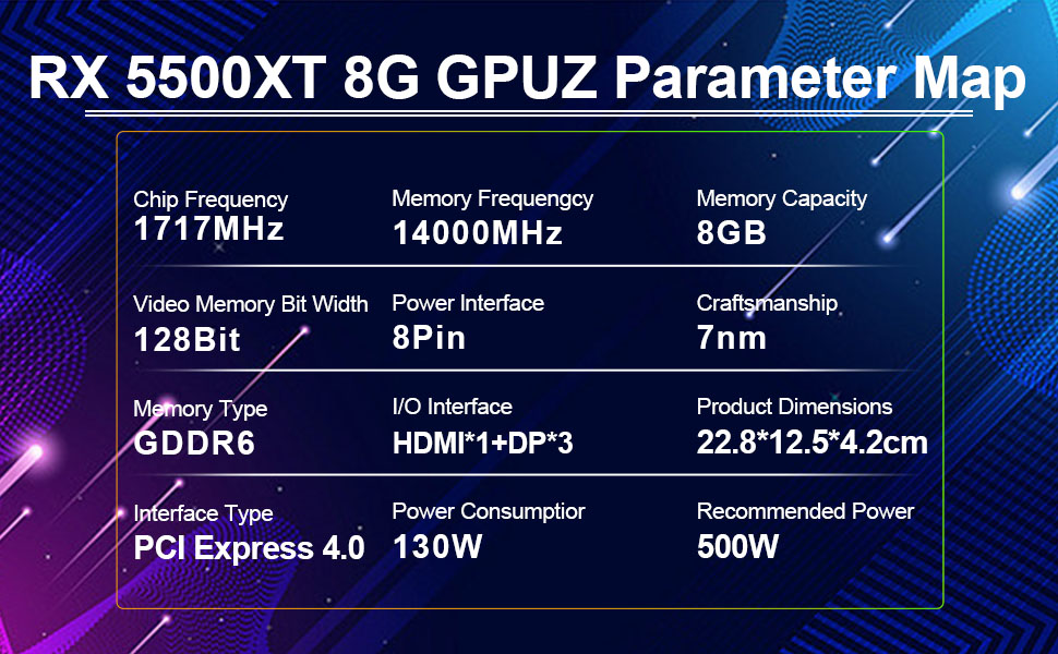 RX 5500 XT