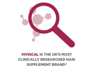 Viviscal