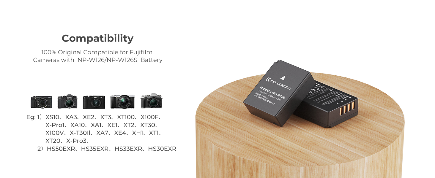 Compatible Camera Model