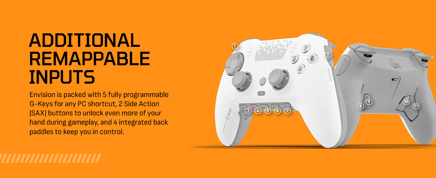 SCUF ENVISION PRO