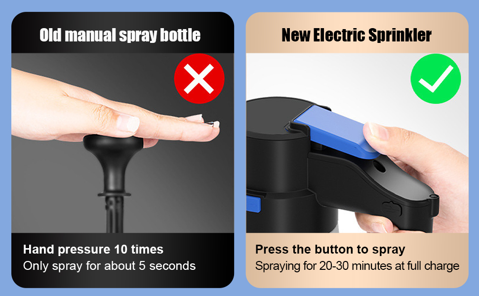 Electric Car Foam Sprayer