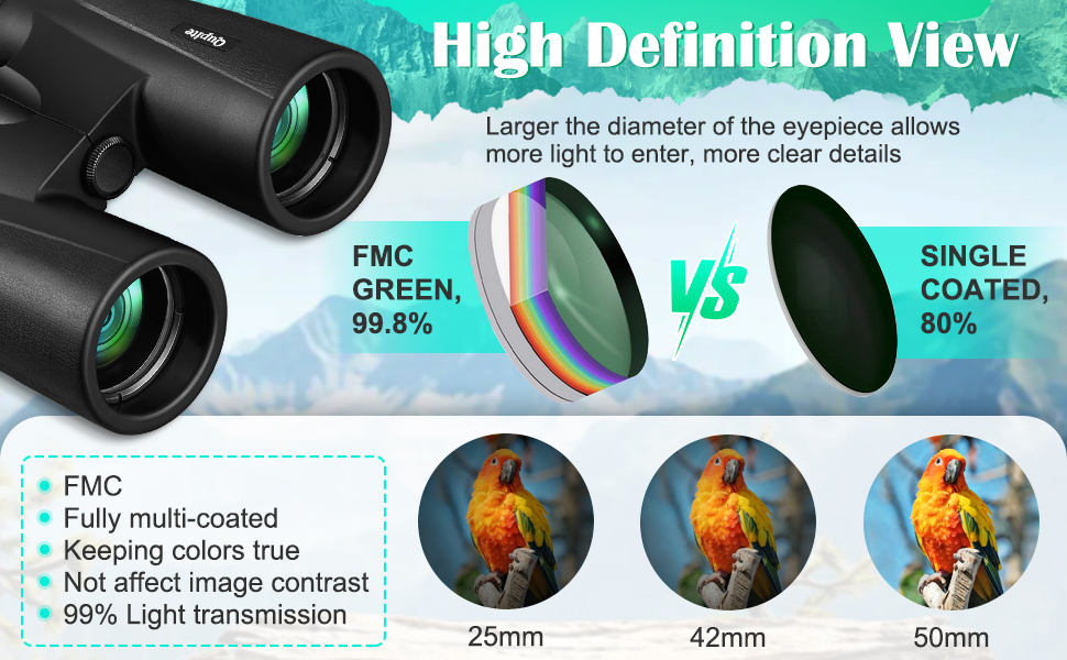 binoculars for cruise ship