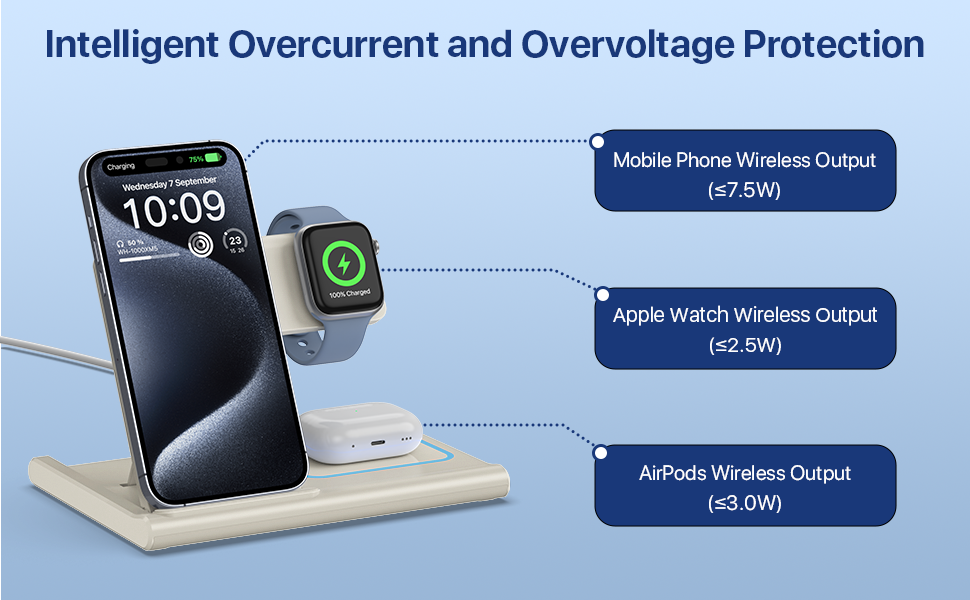 wireless charger iphone