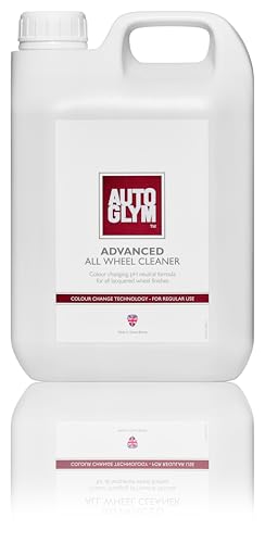2.5L – Colour Change Technology Reacts With Brake Dust
