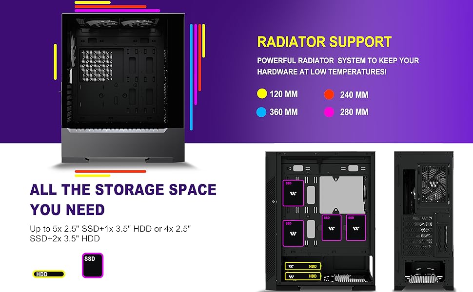 PC