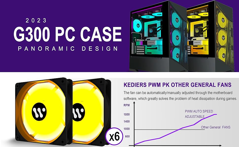 PC