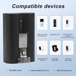 6040mAh Stick Up Camera (2nd & 3rd Gen) and Spotlight Cam/Solar Floodlight/Peephole Li-ion V4 Camera Batteries 3.65V