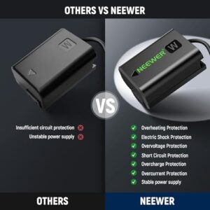 Stable Continuous Power Supply for Sony ZV-E10 A3000 A5000 A5100 A6000 A6100 A6300 A6400 A6500 A7 II A7R II A7S II