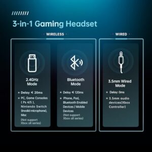 Bluetooth 5.2