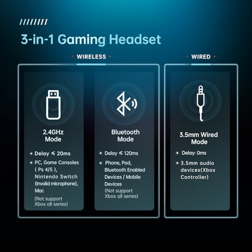 Bluetooth 5.2