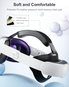 Lightweight and Comfortable VR Headset Strap Hand Grips