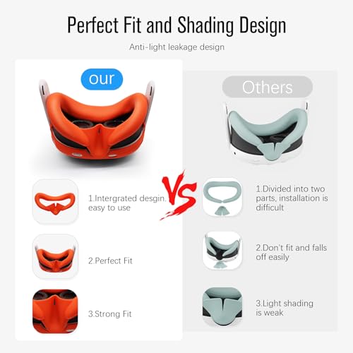 VR Protective Case Set for Meta Quest 3