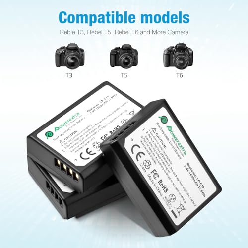 Compatible with Canon EOS 1100D