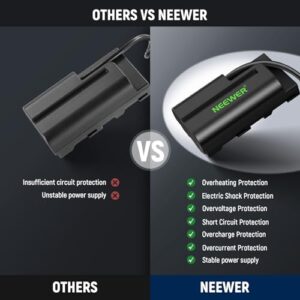 Stable Power Supply for RGB660 RGB1200 RGB168 BH20B LED Video Light F500 F400 F100 Compatible with Atomos Ninja Monitor