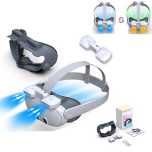 For Meta Quest3 Air Circulation Cooling Cycle Replacement Mask Adjustment Anti Fogging Replacement Mask VR Accessories