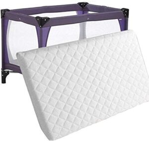 Quilted Breathable/Anti allergenic Firm Foam Removable Cover - UK Made (117x54x7.5cm)