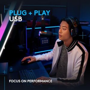 Lightweight Wireless Headset and Streaming Mic Kit