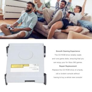 Game Console CD DVD ROM Driver Replacement