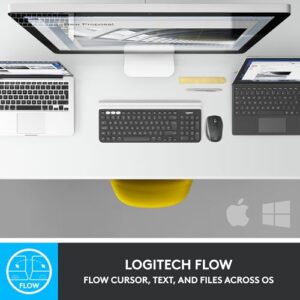Multi-Surface