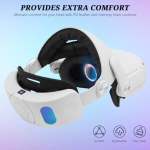 Quest 3 Elite Strap for Enhanced Support and Comfo