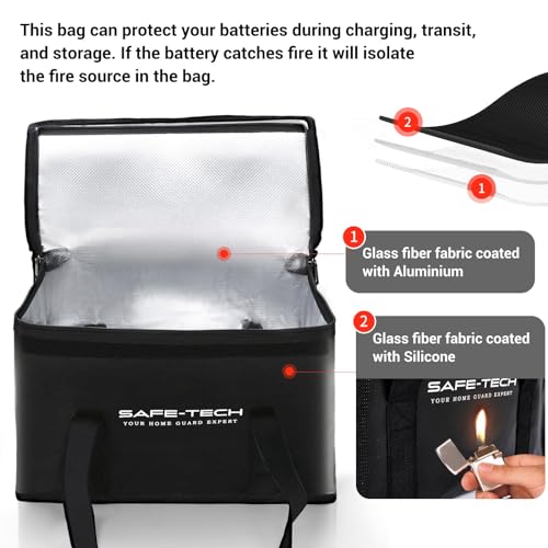 Waterproof Explosionproof with Double Zipper-Upgraded