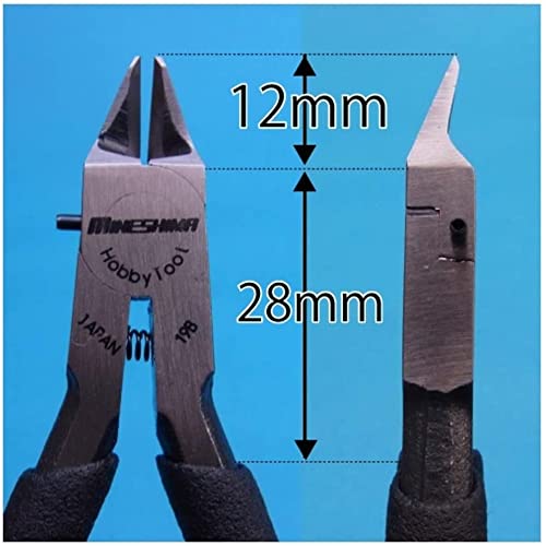 4.7 inches (120 mm)