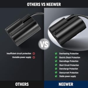 Stable Continuous Power Supply for Fujifilm GFX100 II GFX100S GFX50S II X-H2S X-H2 X-T5 X-T4 X-S20