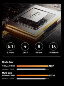 AMD Ryzen 7 7840HS 8 Cores CPU up to 5.1 GHz
