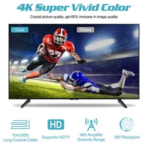 Indoor HD Digital TV Antenna 460 Miles Range Support 1080P All TV