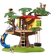 Farm World