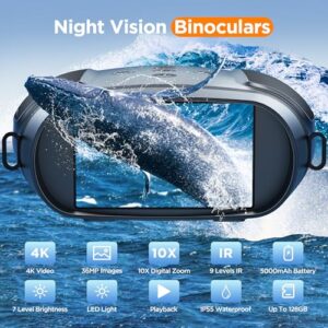 4K 5000mAh Rechargeable Night Vision Goggles for Adults