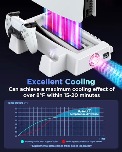 2H Fast PS5 Dual Controller Charging Station Accessories Cooler Fan for Playstation 5 with 2 Headset Holder