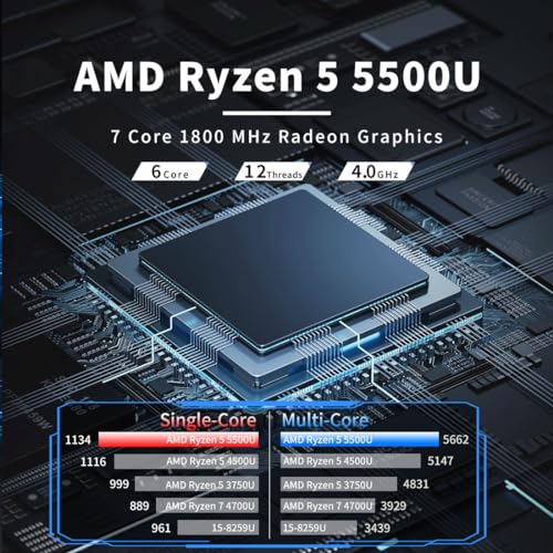 AMD Ryzen 5-5500U(6C/12T