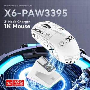 PixArt PAW3395 Gaming Sensor