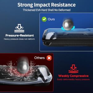 Carrying Case with Hard PC Clear Protective Cover and Tempered Glass Screen Protector