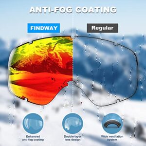 Skiing Goggles For Snowboard Jet Snow